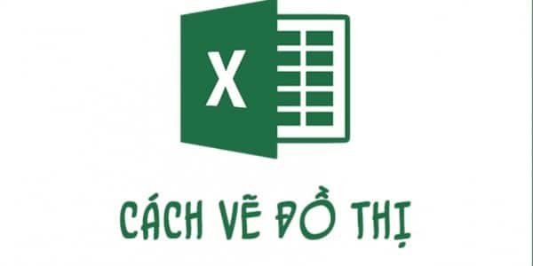 cach ve do thi trong