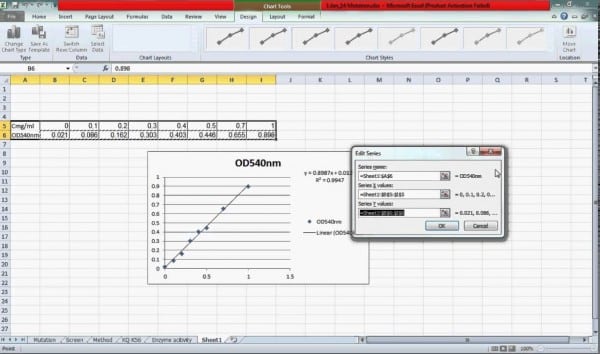 Cách Vẽ Đồ Thị Trong Excel Chi Tiết - Đơn Giản - Đẹp Mắt 1 Cách vẽ đồ thị y=ax+b trong Excel