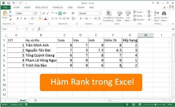 Cách Xếp Hạng Trong Excel Đơn Giản Có Ví Dụ Cụ Thể 1 Hướng dẫn cách xếp hạng trong Excel từ cao xuống thấp
