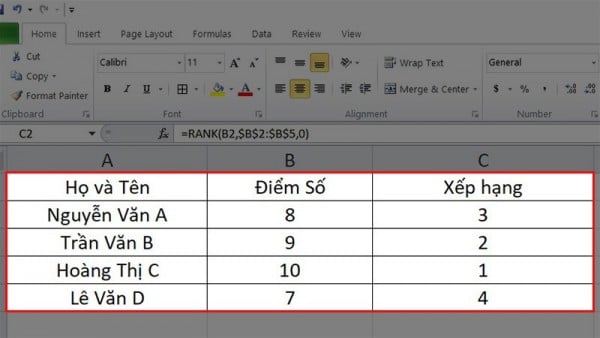 Cách Xếp Hạng Trong Excel Đơn Giản Có Ví Dụ Cụ Thể 5 Hướng dẫn cách xếp hạng trong Excel từ cao xuống thấp
