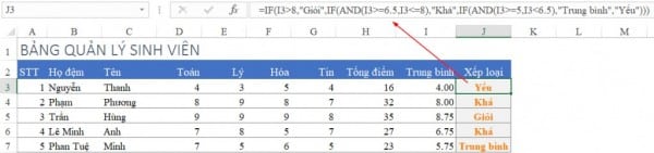 Cách Xếp Hạng Trong Excel Đơn Giản Có Ví Dụ Cụ Thể 7 Cách xếp hạng trong Excel bằng hàm IF