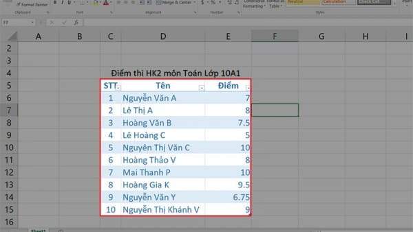 Hướng Dẫn Cách Kẻ Bảng Trong Excel Chi Tiết Từ A - Z 10 Hướng dẫn cách xóa bảng trong Excel