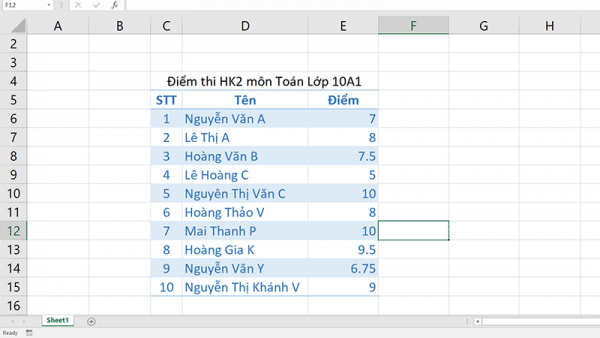 Hướng Dẫn Cách Kẻ Bảng Trong Excel Chi Tiết Từ A - Z 15 Hướng dẫn cách xóa bảng trong Excel