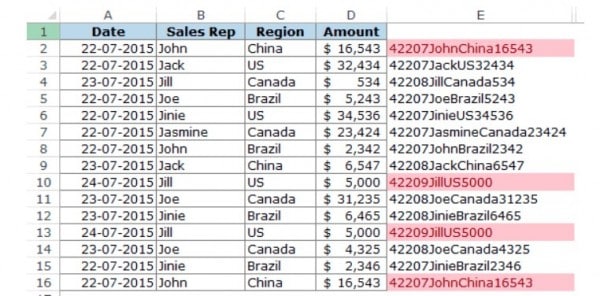 5 Cách Lọc Trùng Trong Excel Cực Hiệu Quả - Nhanh Chóng 13 Sử dụng hàm COUNTIF lọc trùng