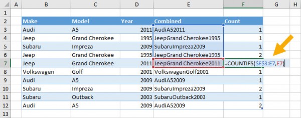 Hướng Dẫn Cách Lọc Dữ Liệu Trùng Trong Excel Hiệu Quả 30 Hàm loại bỏ dữ liệu trùng trong Excel
