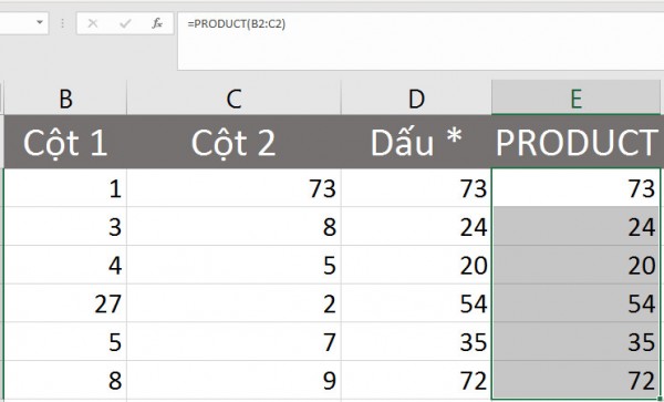Cách Nhân Trong Excel Cho Người Mới Đơn Giản - Dễ Hiểu 4 Hàm nhân 2 cột trong Excel