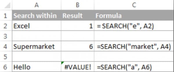 Hướng Dẫn Nhanh Cách Tìm Kiếm Trong Excel Đơn Giản 14 Hàm tìm kiếm chữ trong Excel