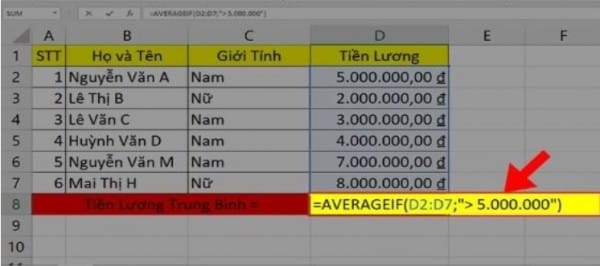 Cách Tính Trung Bình Trong Excel Dễ Nhất - Nhanh Nhất 6 Hàm tính trung bình có điều kiện trong Excel
