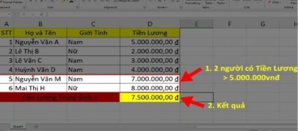 Cách Tính Trung Bình Trong Excel Dễ Nhất - Nhanh Nhất 7 Hàm tính trung bình có điều kiện trong Excel