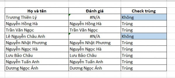 5 Cách Lọc Trùng Trong Excel Cực Hiệu Quả - Nhanh Chóng 28 Cách dùng hàm VLOOKUP lọc trùng