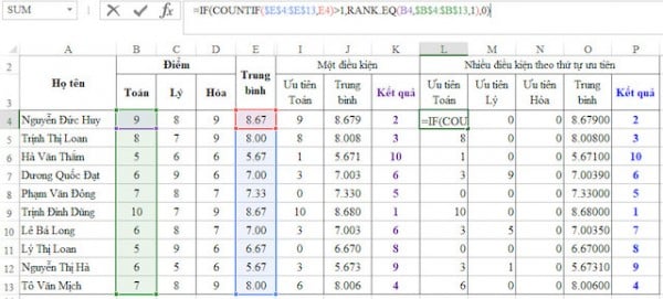 Cách Xếp Hạng Trong Excel Đơn Giản Có Ví Dụ Cụ Thể 13 Hàm xếp hạng có nhiều điều kiện trong Excel