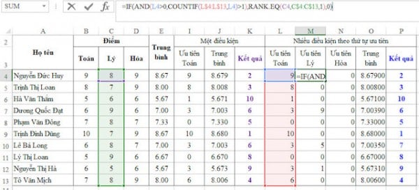 Cách Xếp Hạng Trong Excel Đơn Giản Có Ví Dụ Cụ Thể 14 Hàm xếp hạng có nhiều điều kiện trong Excel
