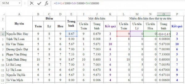 Cách Xếp Hạng Trong Excel Đơn Giản Có Ví Dụ Cụ Thể 16 Hàm xếp hạng có nhiều điều kiện trong Excel