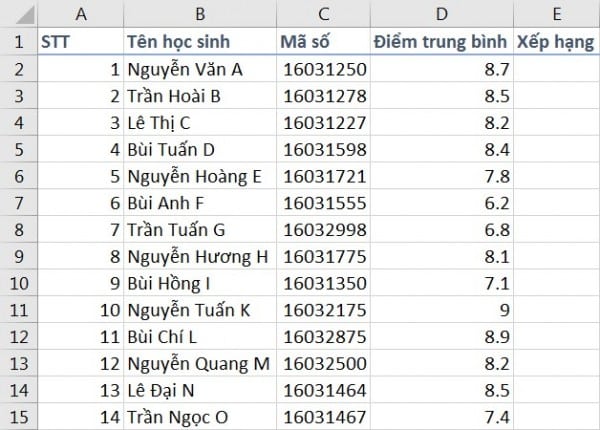 Cách Xếp Hạng Trong Excel Đơn Giản Có Ví Dụ Cụ Thể 9 Hướng dẫn cách tính xếp hạng trong lớp