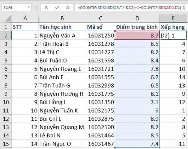 Cách Xếp Hạng Trong Excel Đơn Giản Có Ví Dụ Cụ Thể 10 Hướng dẫn cách tính xếp hạng trong lớp