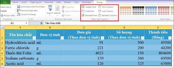 Hướng Dẫn Nhanh Cách Tạo Bảng Trong Excel Chi Tiết 19 Hướng dẫn cách chỉnh sửa bảng trong Excel