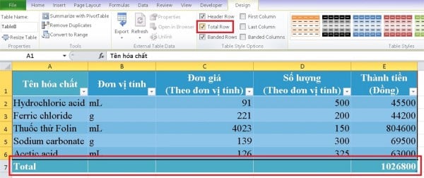 Hướng Dẫn Nhanh Cách Tạo Bảng Trong Excel Chi Tiết 20 Hướng dẫn cách chỉnh sửa bảng trong Excel