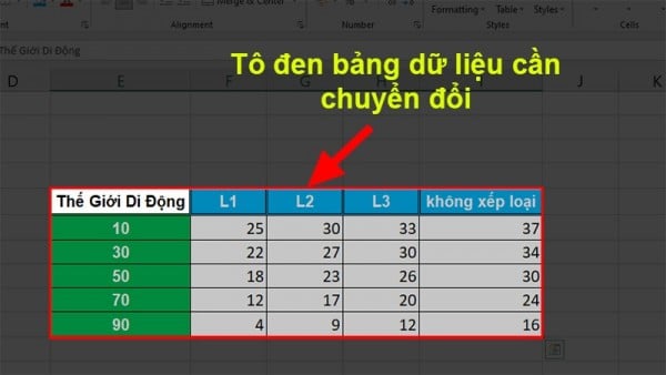 Hướng Dẫn Nhanh Cách Tạo Bảng Trong Excel Chi Tiết 15 Hướng dẫn cách tạo bảng phụ trong Excel