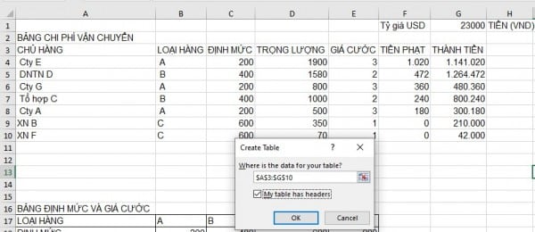 Hướng Dẫn Nhanh Cách Tạo Bảng Trong Excel Chi Tiết 2 Hướng dẫn cách tạo bảng trong Excel đơn giản