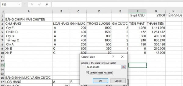 Hướng Dẫn Nhanh Cách Tạo Bảng Trong Excel Chi Tiết 6 Hướng dẫn cách tạo bảng trong Excel đơn giản