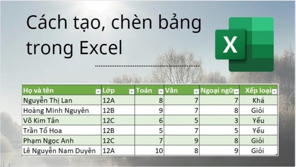 Cách Tạo Bảng Trong Excel