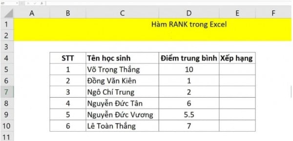Hướng Dẫn Cách Sắp Xếp Thứ Tự Trong Excel Chi Tiết 4 Hàm sắp xếp thứ tự có điều kiện