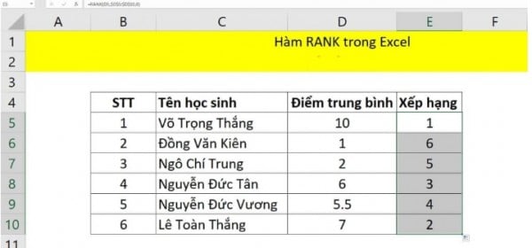 Hướng Dẫn Cách Sắp Xếp Thứ Tự Trong Excel Chi Tiết 6 Hàm sắp xếp thứ tự có điều kiện