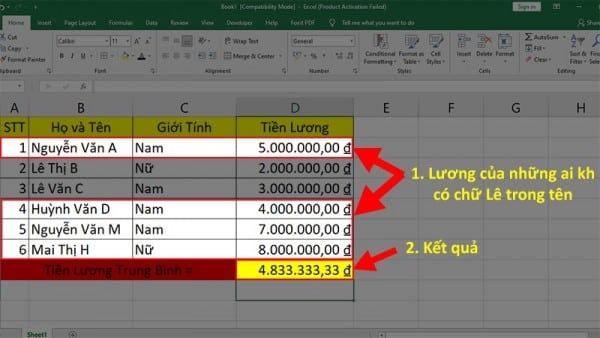 Cách Tính Điểm Trung Bình Trong Excel ĐƠN GIẢN NHẤT 14 Hàm tính trung bình có điều kiện trong Excel