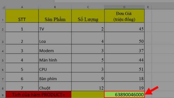 Hàm PRODUCT Trong Excel - Cách Dùng Hàm Nhân Trong Excel Có Ví Dụ Cụ Thể 6 Cách dùng hàm PRODUCT trong Excel
