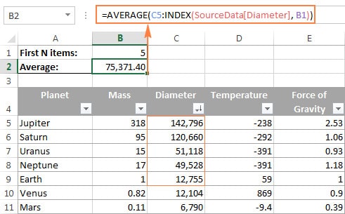 Hàm INDEX Trong Excel - Cách Sử Dụng Hàm INDEX Kèm Ví Dụ Cụ Thể 2 ví dụ về hàm INDEX trong Excel