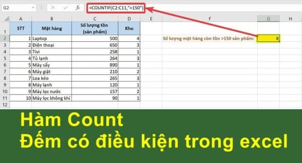 Hàm Đếm Số Lượng Trong Excel - Cách Sử Dụng "Cơ Bản" 1 Hàm Đếm Số Lượng Trong Excel - Cách Sử Dụng "Cơ Bản"