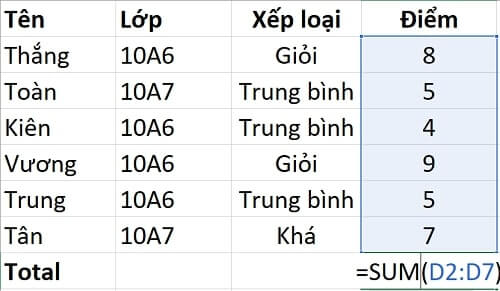 6 Cách Tính Tổng Trong Excel "Đơn Giản" Chưa Từng Có 3 7 Cách Tính Tổng Trong Excel "Đơn Giản" Chưa Từng Có