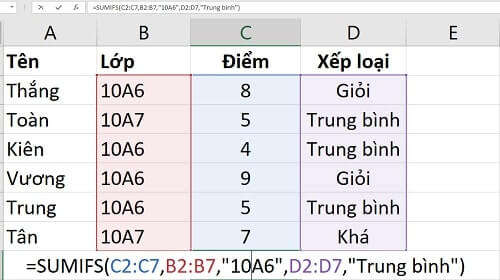 6 Cách Tính Tổng Trong Excel "Đơn Giản" Chưa Từng Có 5 7 Cách Tính Tổng Trong Excel "Đơn Giản" Chưa Từng Có