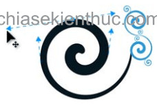 Công cụ Shape Edit