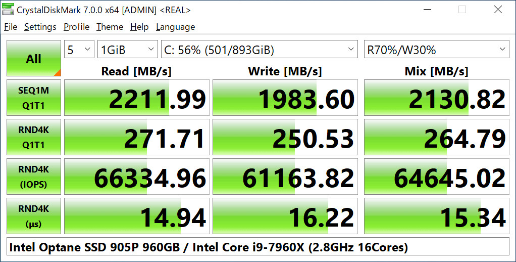 CrystalDiskMark - Phần mềm đánh giá hoạt động ổ cứng