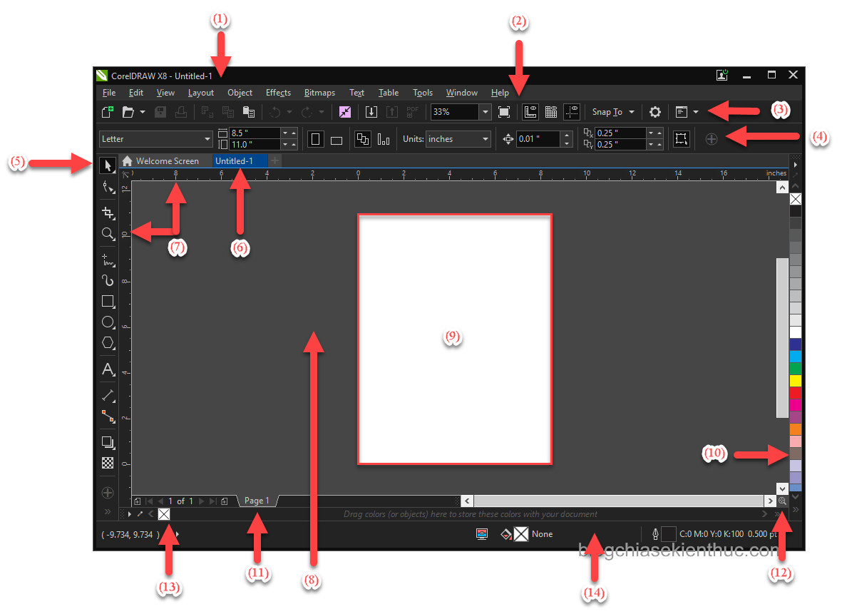 Giao diện làm việc của CorelDRAW X8