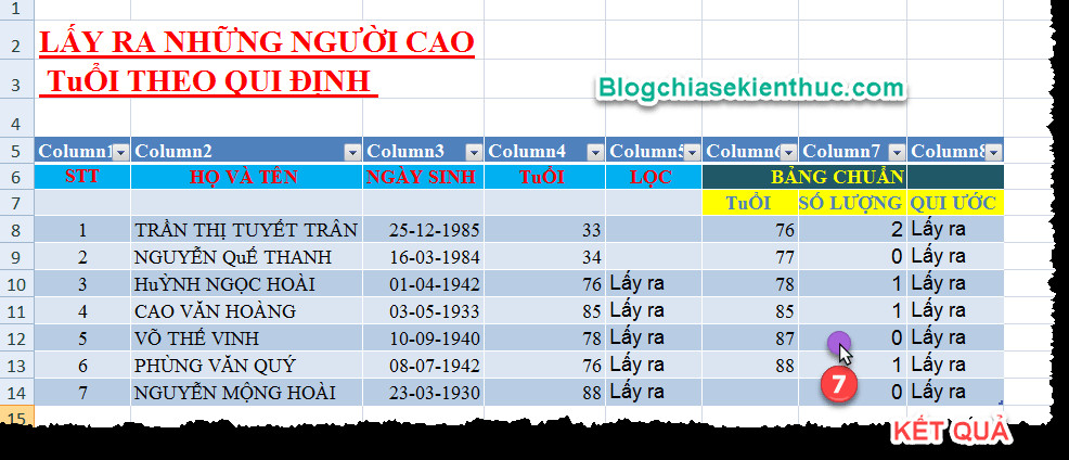 Tách Ngày Tháng Năm Ra Hàm Excel