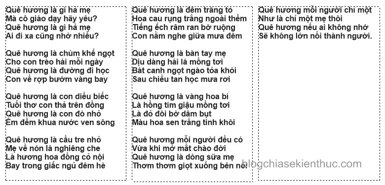 Văn bản Paragraph trong CorelDRAW