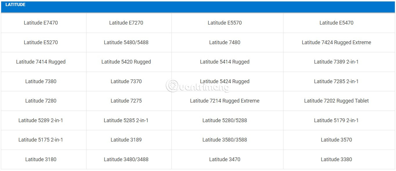 Dòng máy Dell có thể cập nhật TPM 2.0