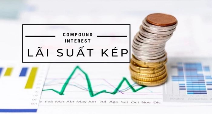 Lãi kép là gì
