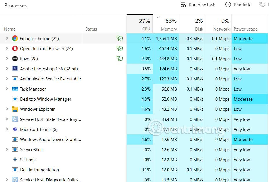 Theo dõi mức pin trong Task Manager Windows 11